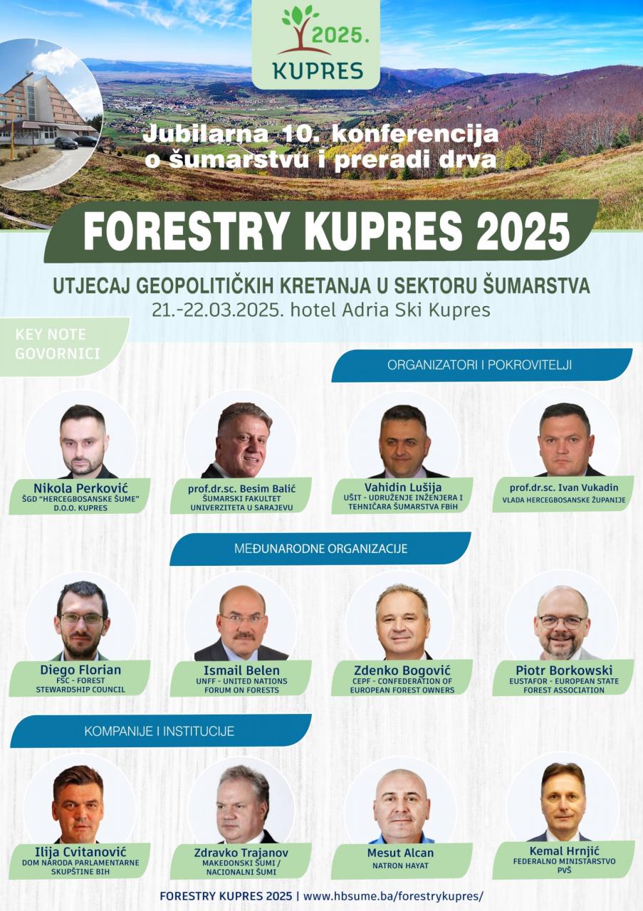 konferencija-forestry-kupres-2025-key-speakers.jpg